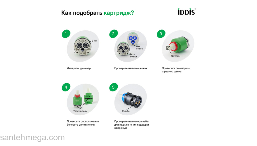 Картридж D35 BL CD #2. Фото