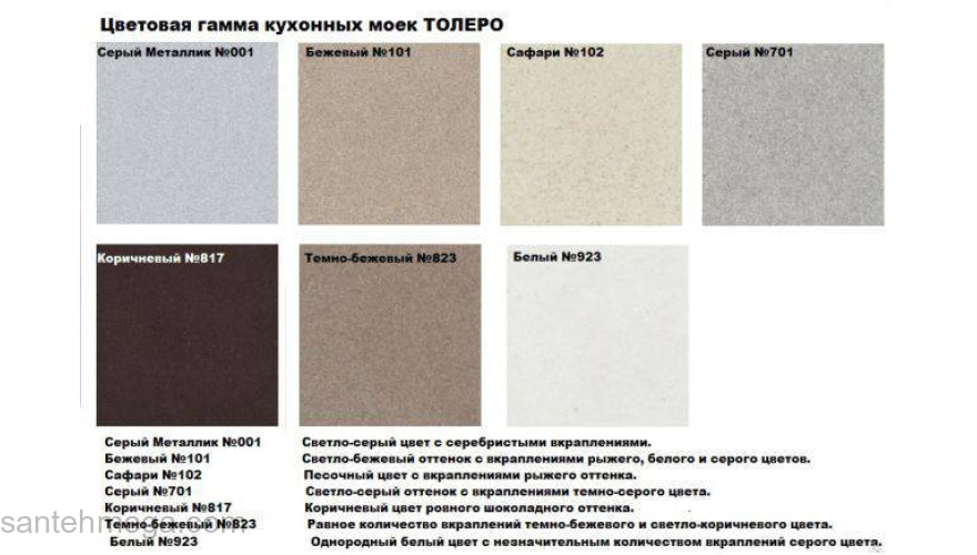 Кухонная мойка TOLERO R-114. Фото